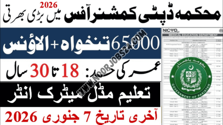 Deputy Commissioner Office Jobs