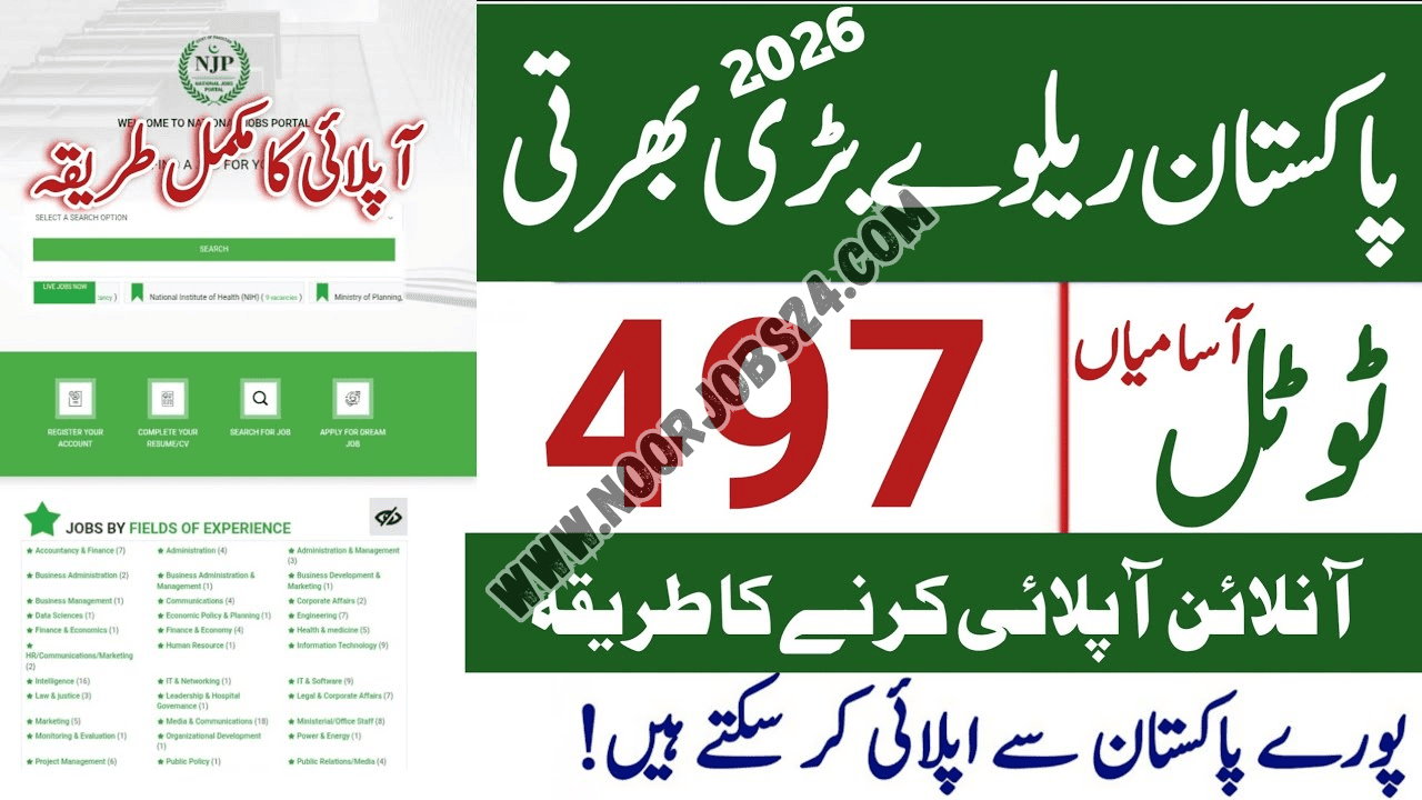 Pakistan Railway Jobs